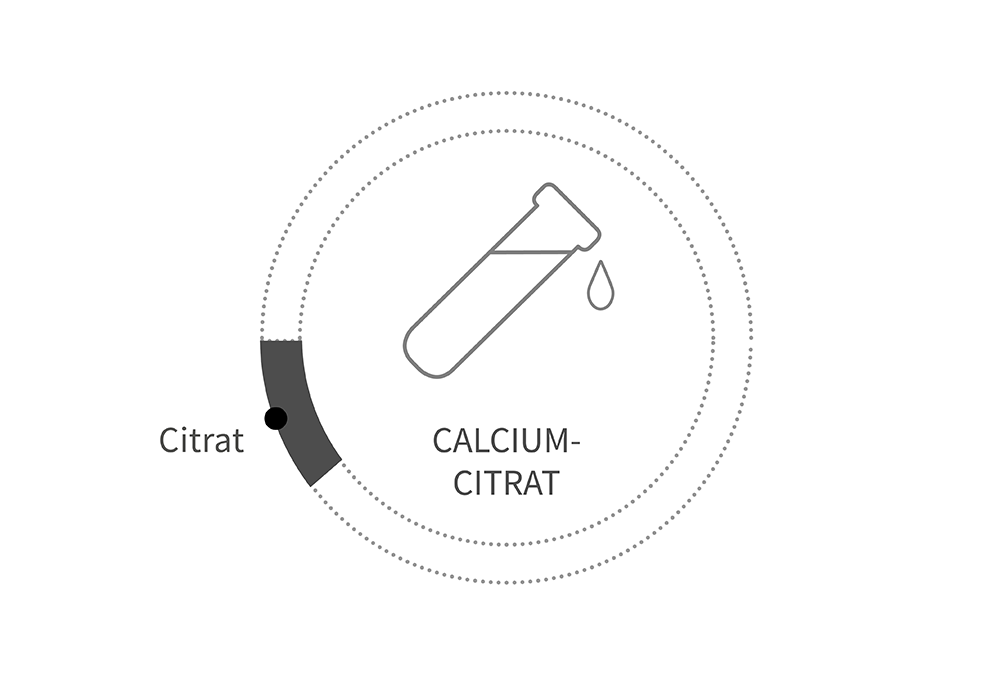 calcium-natürlich-vs-chemisch-2